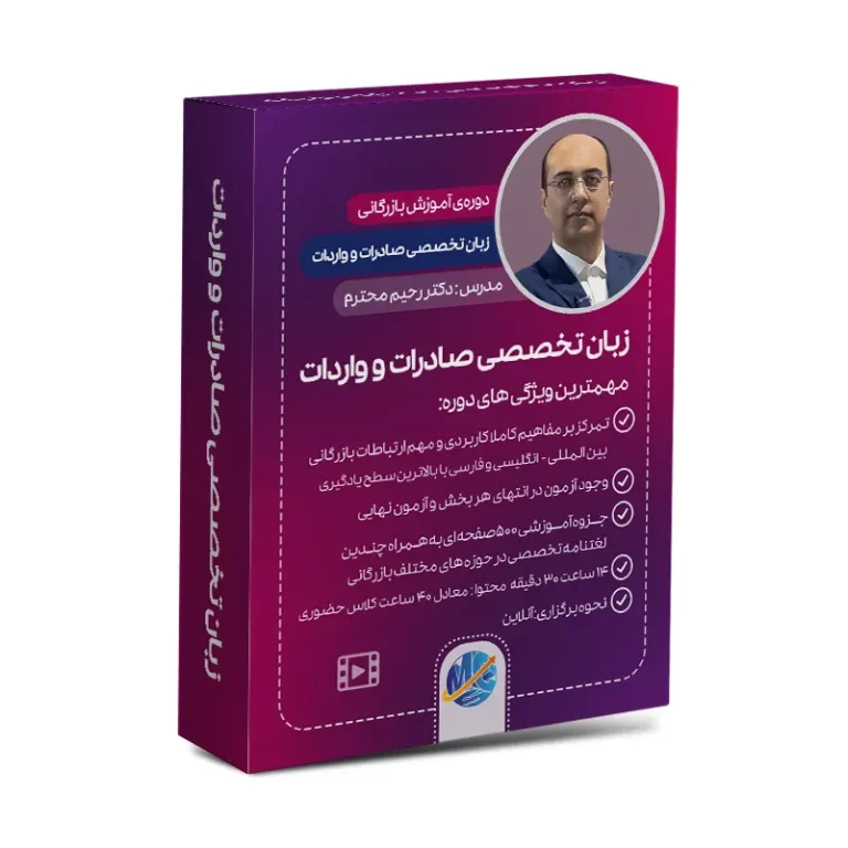 The process of importing goods11