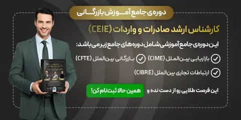 CEIE Export Import MCS Academy Slid Shop Mobile