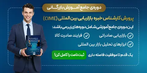 CIME Export Import MCS Academy Slid Shop Mobile