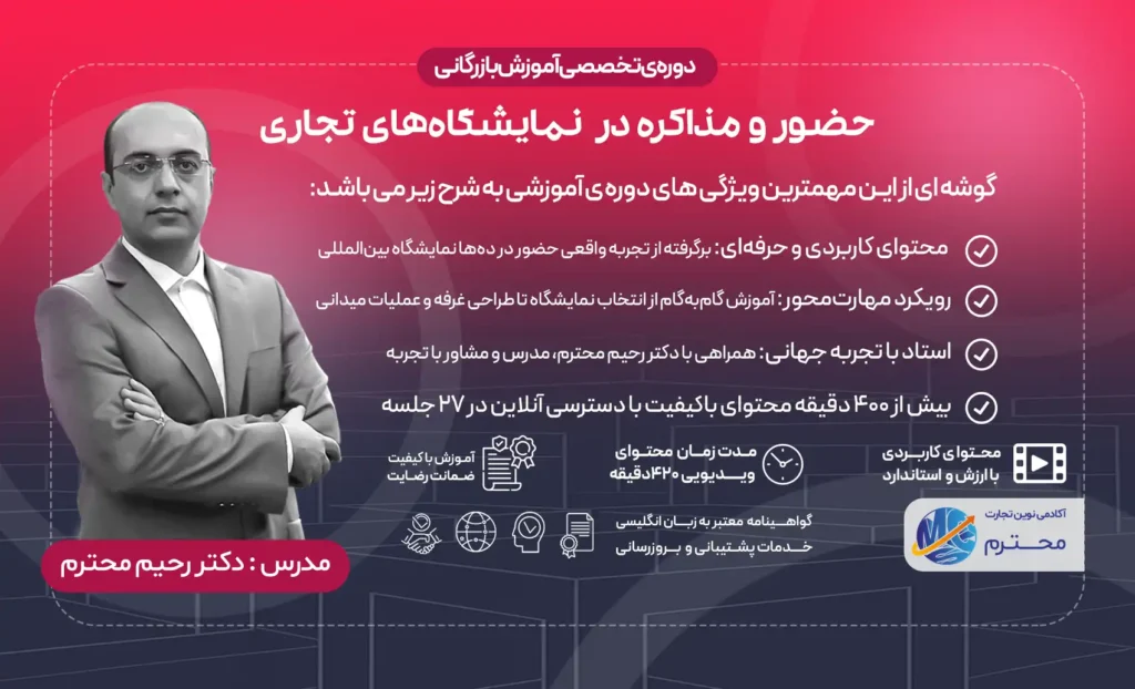 حضور و مذاکره در نمایشگاه‌های تجاری